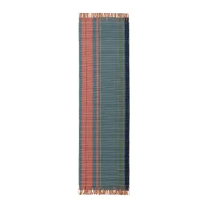 Omote Haru Runner